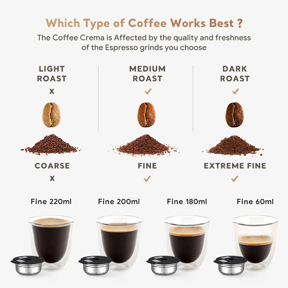 Wiederverwendbare Kaffeekapsel aus Edelstahl für Bosch Tassimo