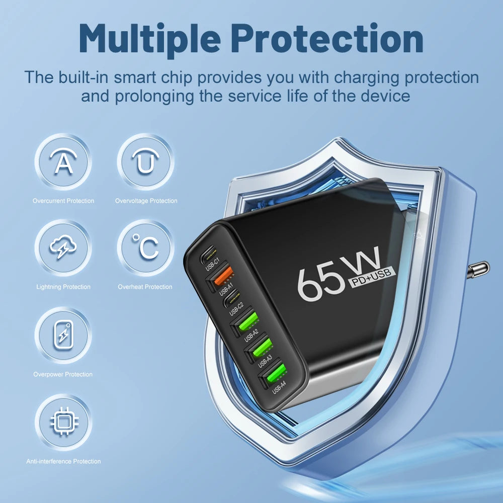 Kompaktes USB Ladegerät mit 65W und 6 Ports für schnelles Laden