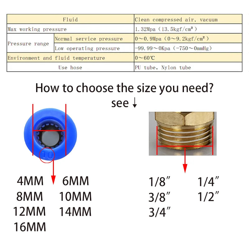 10er Set Pneumatische Schlauchanschlüsse mit BSP Gewinde 4-12mm Rohr