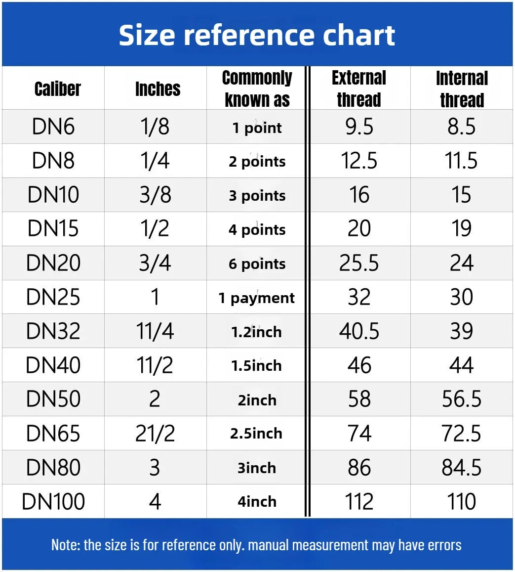 Robuste Edelstahlkugel für Ventile mit Vinylgriff und BSP-Gewinde