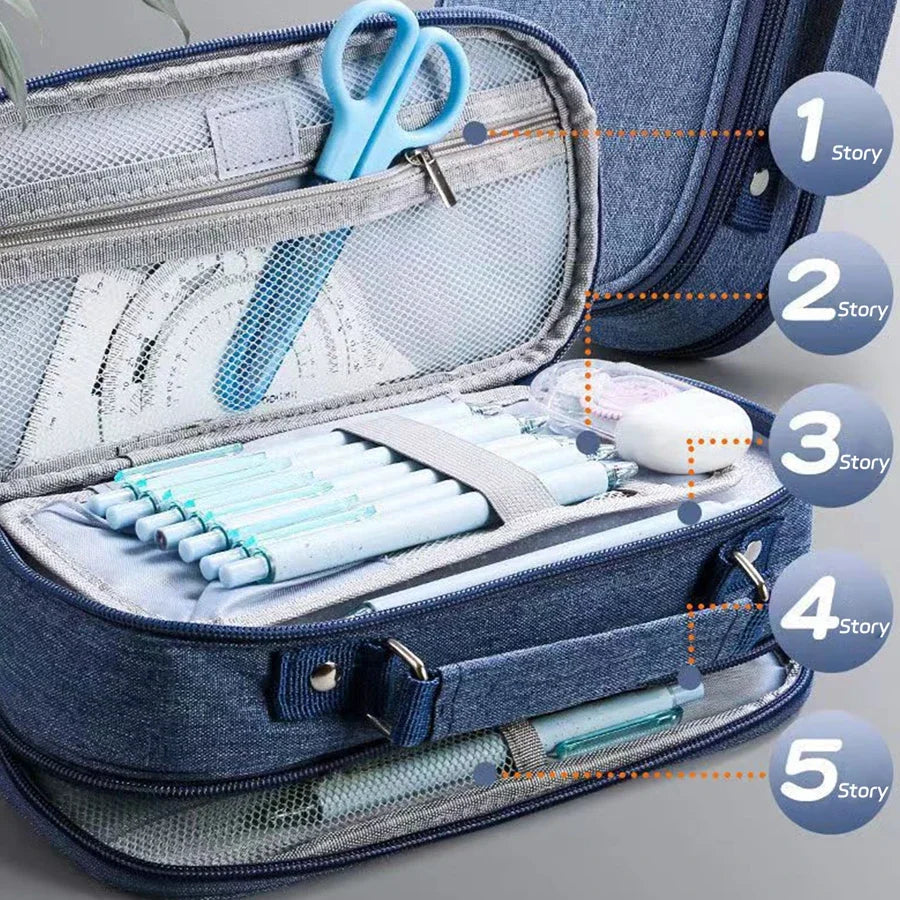 Tragbares Federmäppchen mit großer Kapazität und multifunktionaler Stiftbox