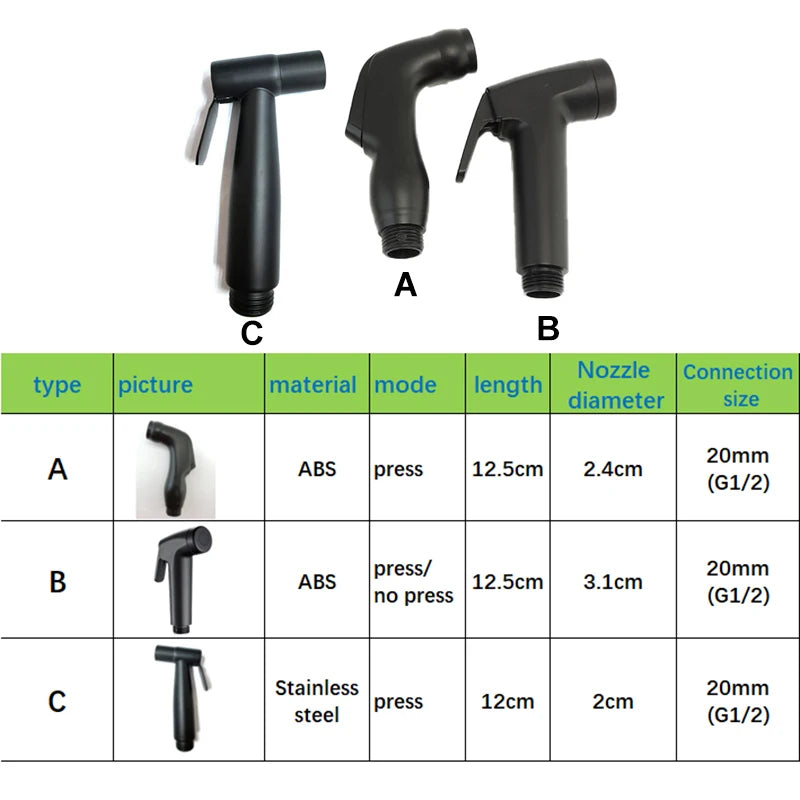 Handbrause Bidet WC Spritzpistole Duschkopf schwarz für Bad WC Einsatz