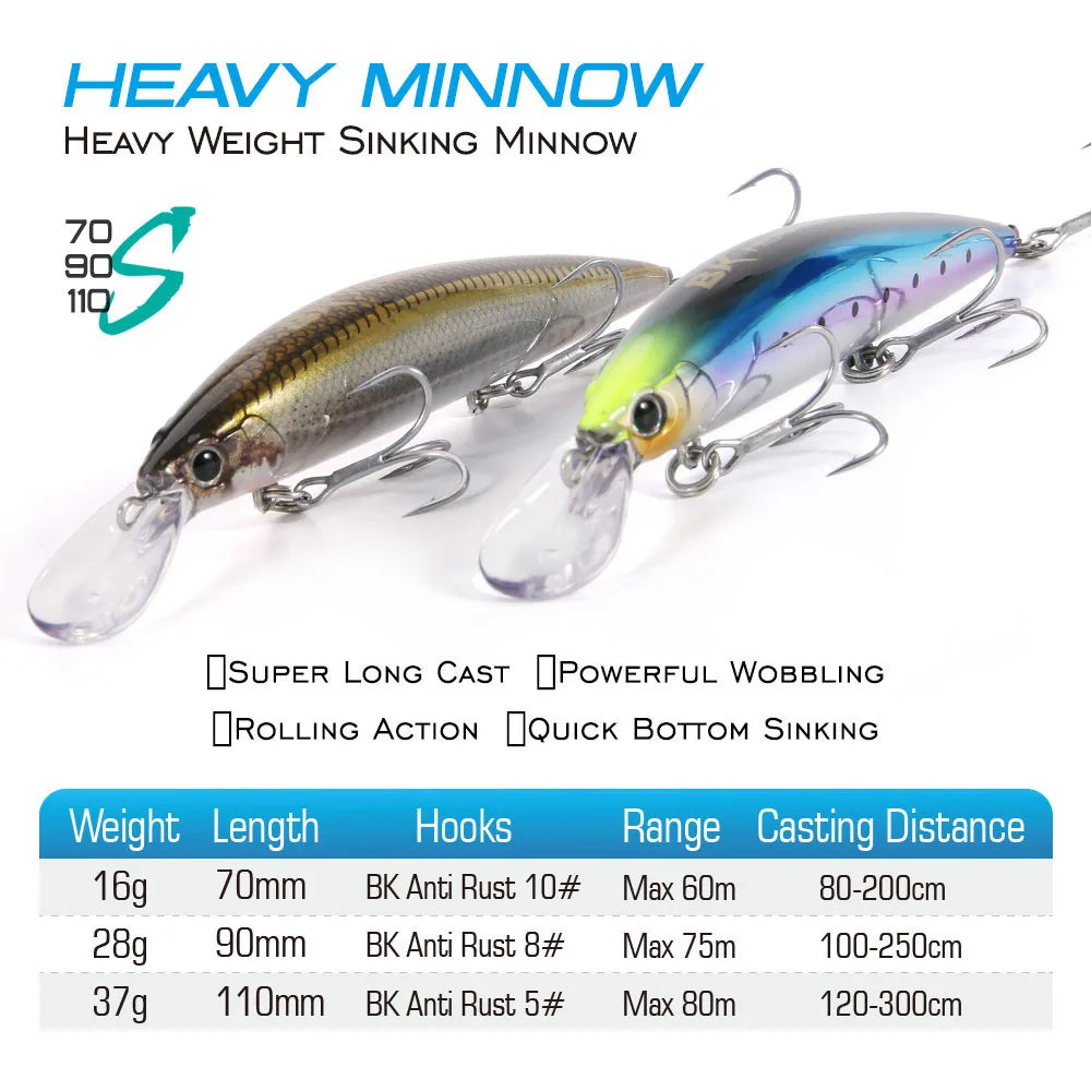 Schwerer sinkender Minnow Angelköder 110S 37g 90S 28g 70S 16g Salzwasser