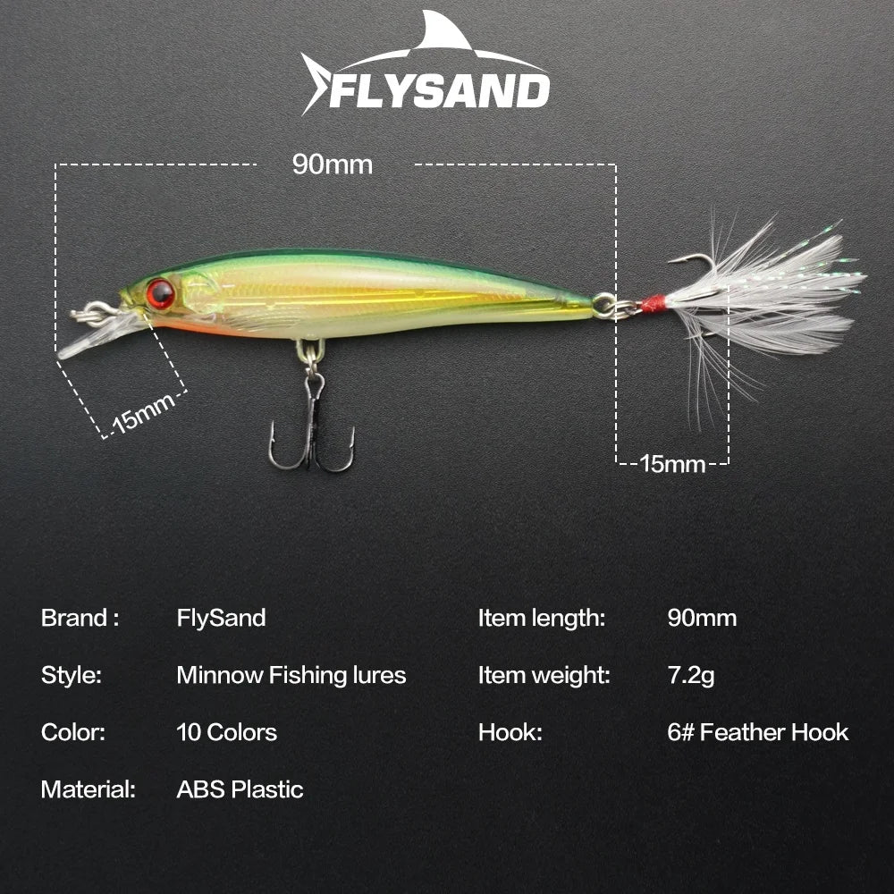 Effektiver Laser Minnow Köder 90mm 7,2g für Süß- und Salzwasser