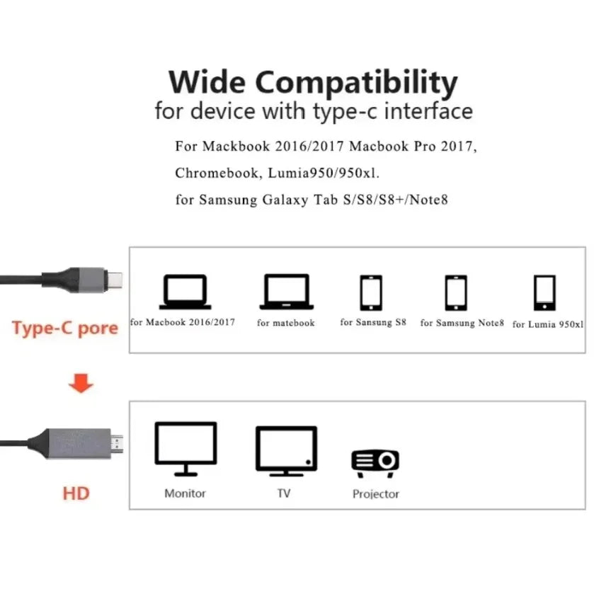 4K USB C zu HDMI kompatibles 2m Kabel 30Hz 60Hz Video Adapter HDTV