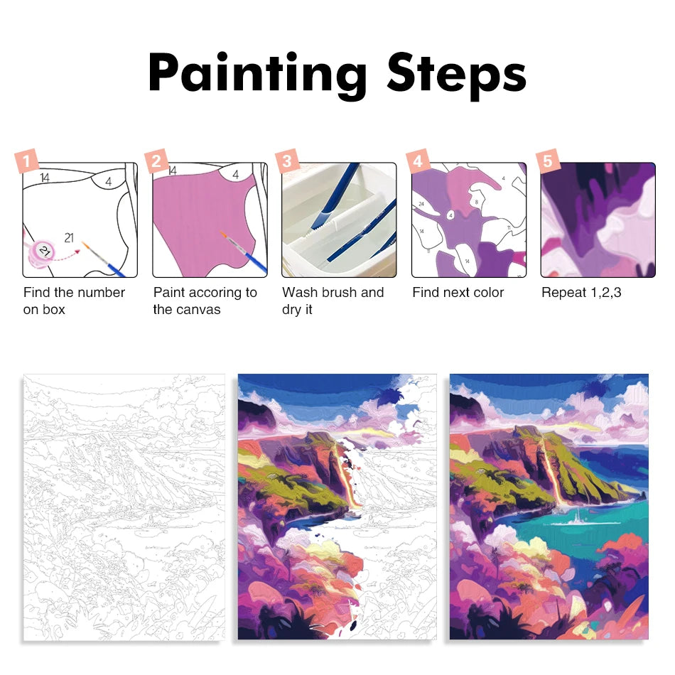 Malen nach Zahlen Leinwand Landschaft DIY Acrylfarbe Kunstwerk Set