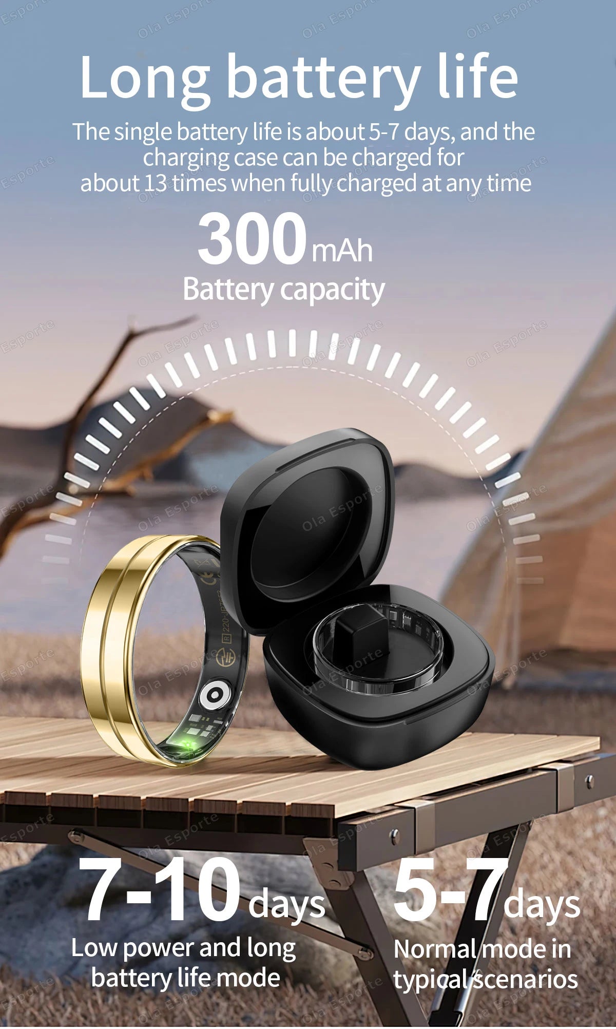 Wasserdichter Smart Ring mit Herzfrequenz und Blutdruck Sensor