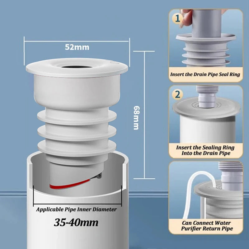 Flexibler Silikon Dichtungsring 35-75mm – Geruch - Leckage Schutz fürs Bad