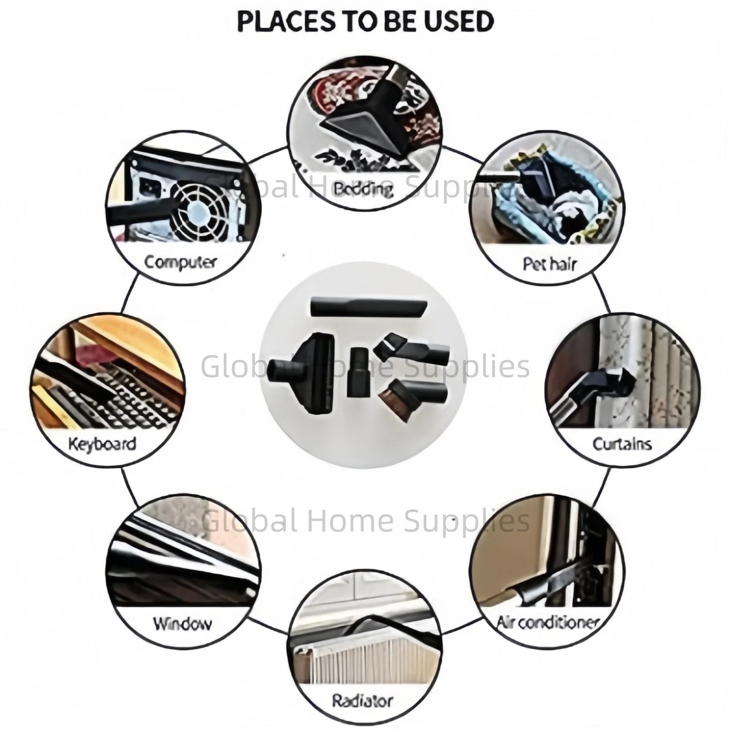 5-tlg. 32mm Vakuum Staubsauger Adapter Set mit Pinsel und Düse