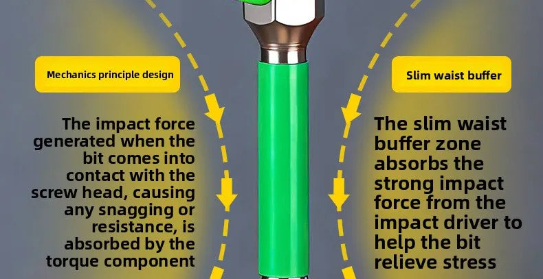 2-teiliges magnetisches Schraubendreher-Bit Set PH2 1/4 Zoll Hex Schaft-Yabubest - Home & More