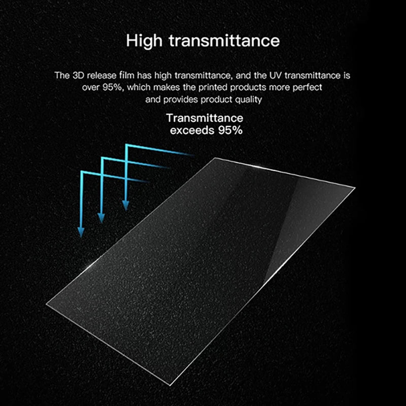 FEP Film 10,1 Zoll für 3D-Drucker – 290x200x0,15mm