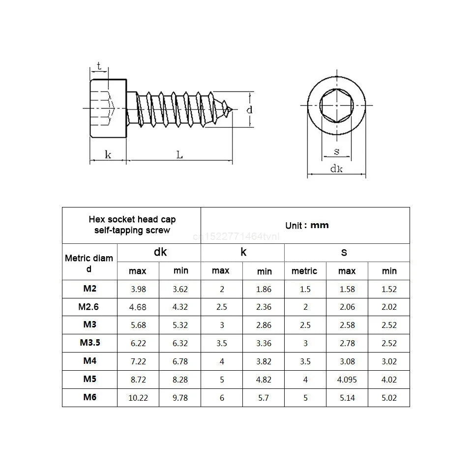 Selbstschneidende Innensechskantschraube Stahl verschiedene Größen
