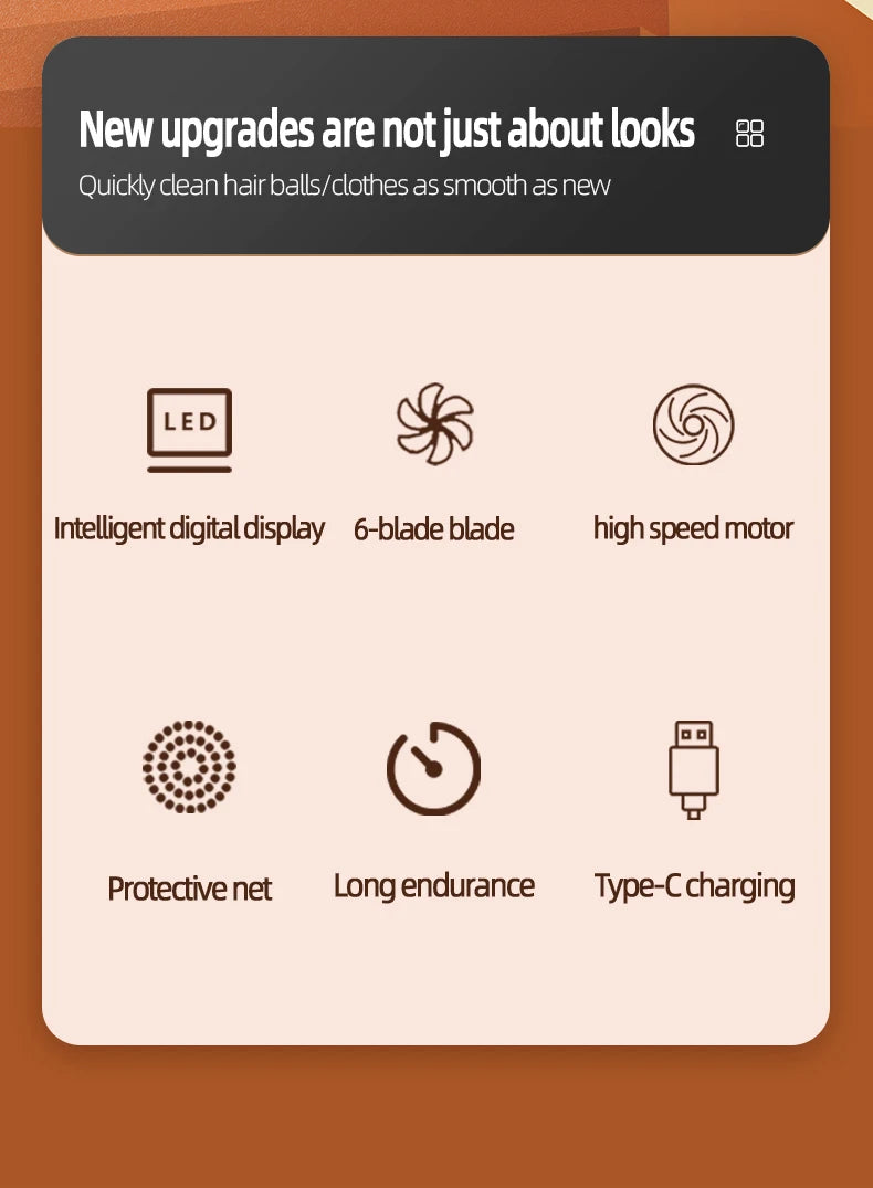 Tragbarer elektrischer Lint Remover mit USB Ladefunktion und Hochgeschwindigkeitsmotor