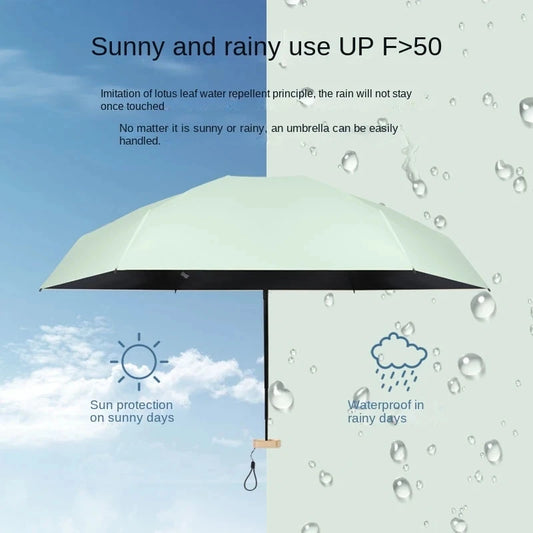 Faltbarer Mini Sonnenschirm mit UV Schutz und kompakter Tasche