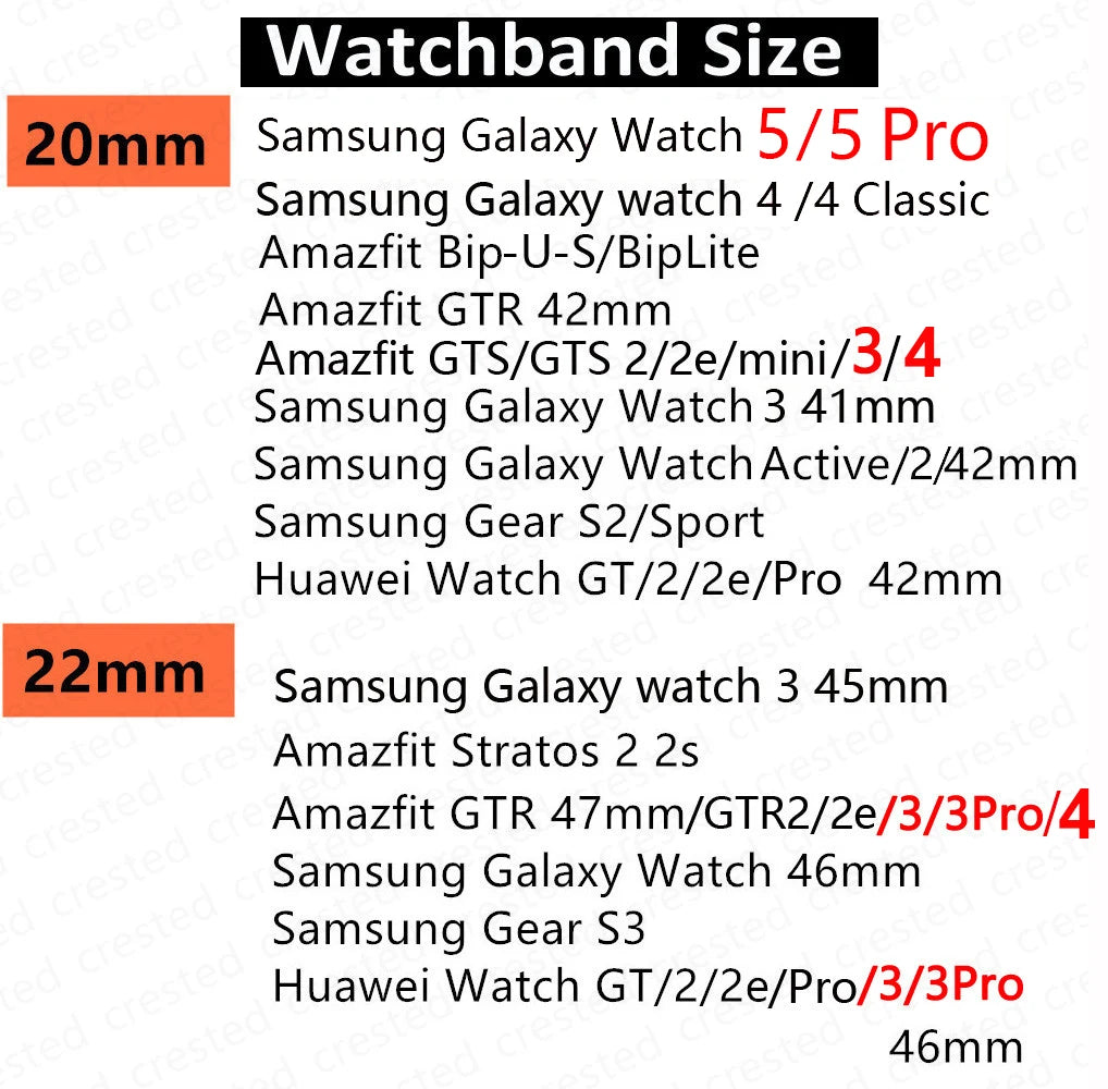 Komfortables Smartwatch Nylon Armband – 20mm & 22mm Ersatzband