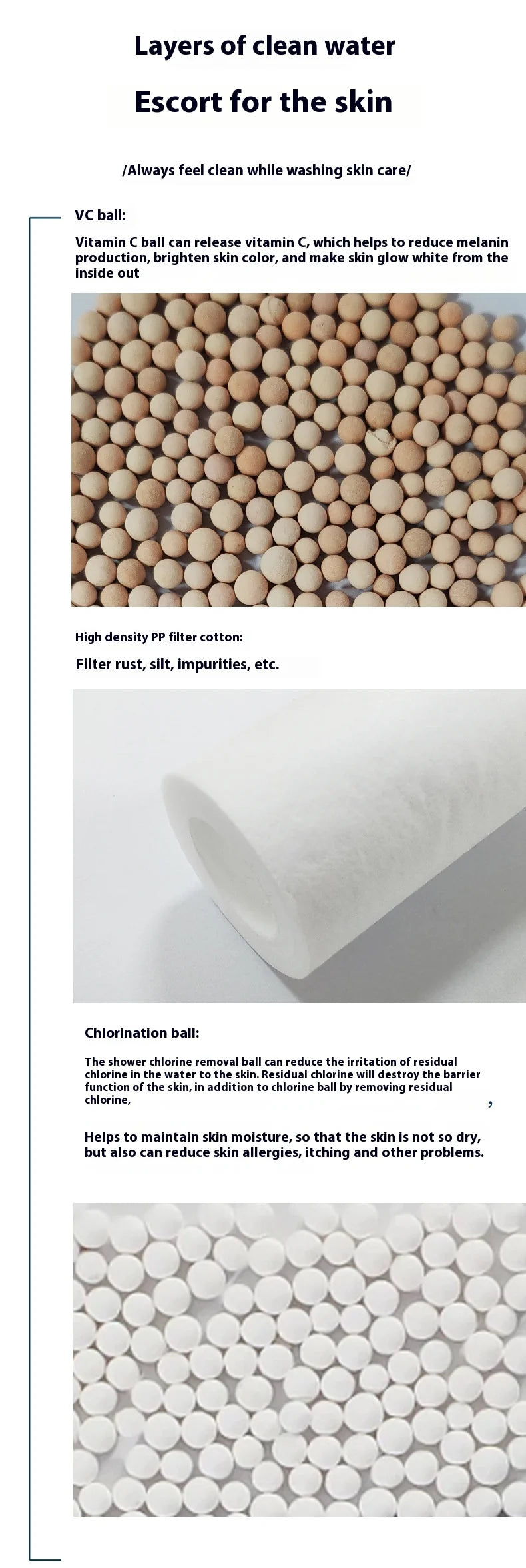 Duschkopf mit Filter Wasserenthärter für Haut & Haar