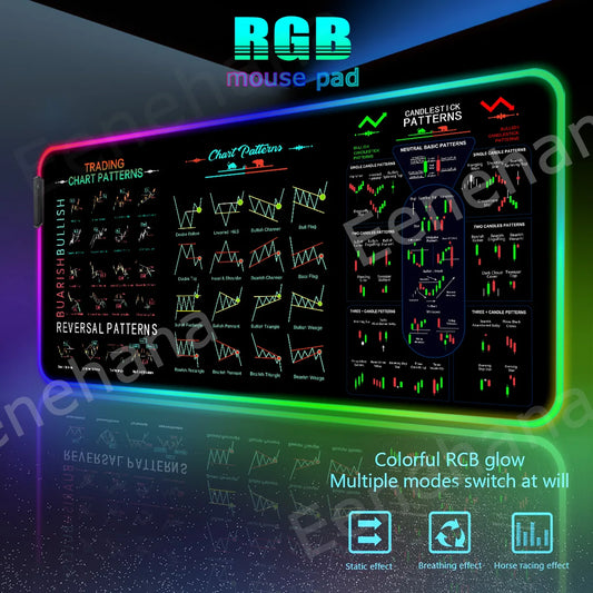 RGB Gaming Mauspad mit LED Licht XXL in verschiedenen Größen-Yabubest - Home & More