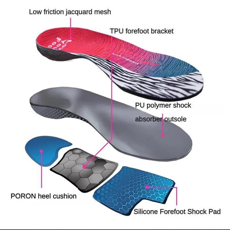 Atmungsaktive Sporteinlagen mit Stoßdämpfung und Anti Rutsch Funktion
