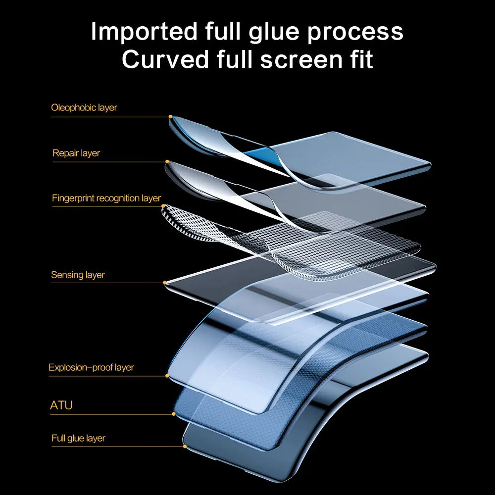 SmartDevil Displayschutzfolie für OnePlus - Hydrogel Volle Abdeckung