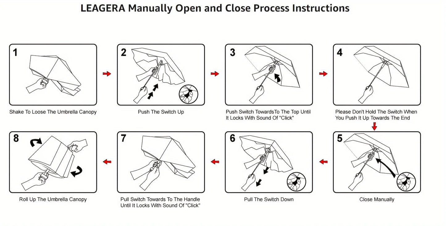Ultraleichter kompakter Reise Regenschirm mit UV Schutz 5 Fach