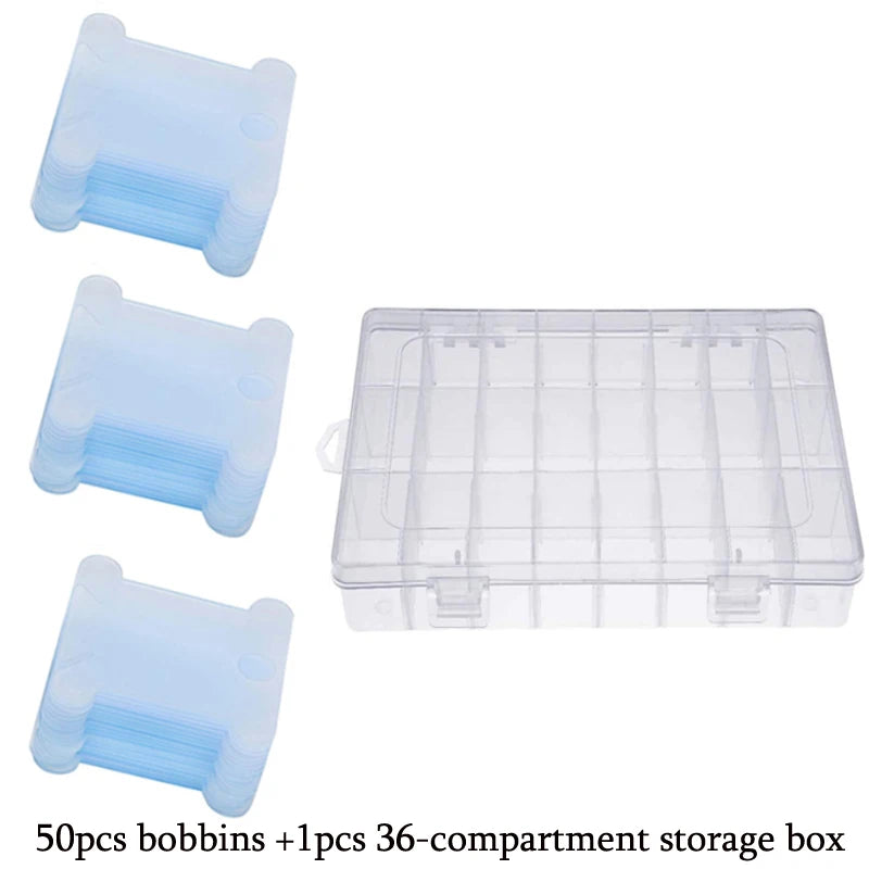 Organizer Set für Stickgarn mit 36 Fächern, Flossern und Zahlenetiketten
