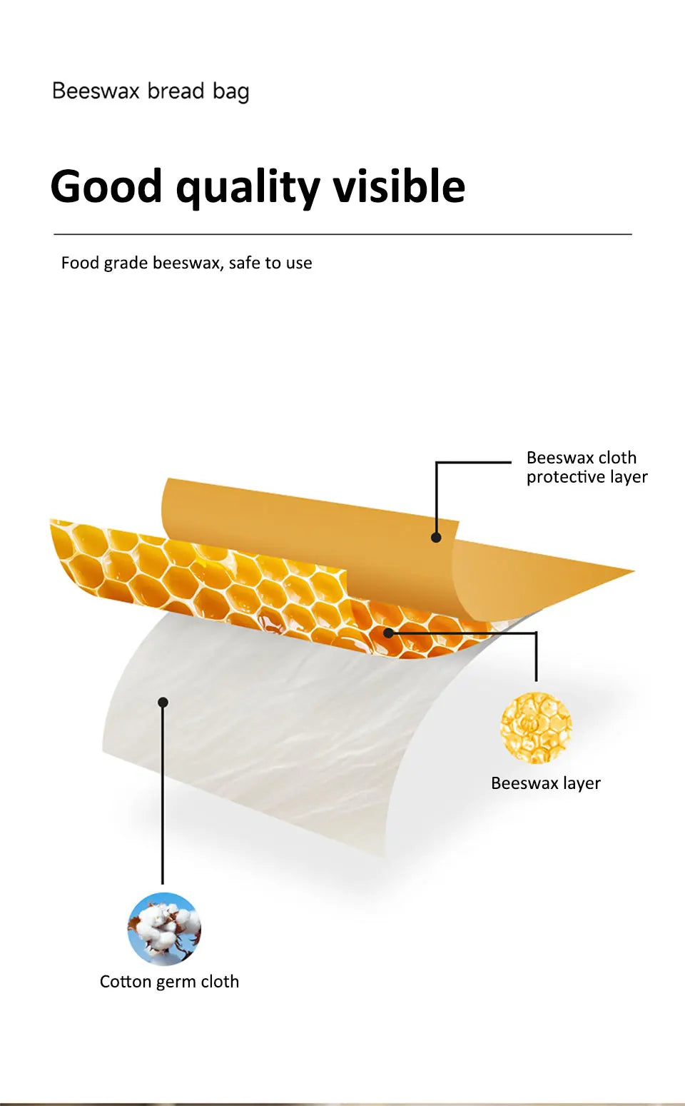 Wiederverwendbare Brotbeutel aus Bienenwachs Baumwolle mit Schnal