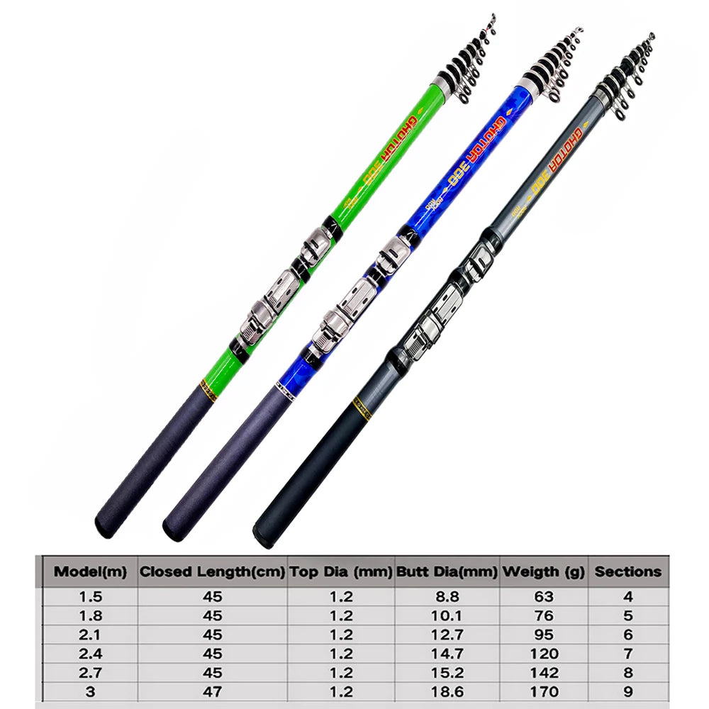 Fern Casting Teleskop Angelrute aus Carbon 1,5m bis 3m für Felsenangeln
