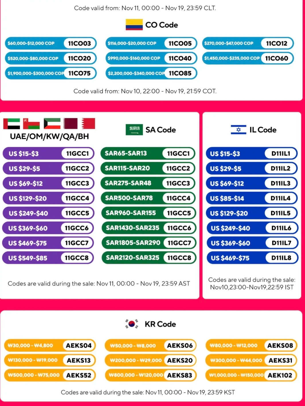 Keramik Spenderflasche für Lotion und Flüssigseife 300ml