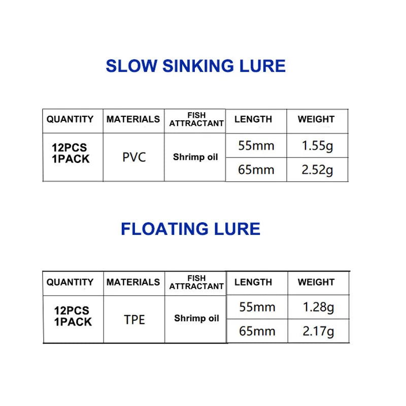 12er Set schwimmende weiche Köder 55 65mm für Süßwasser und Meerwasser