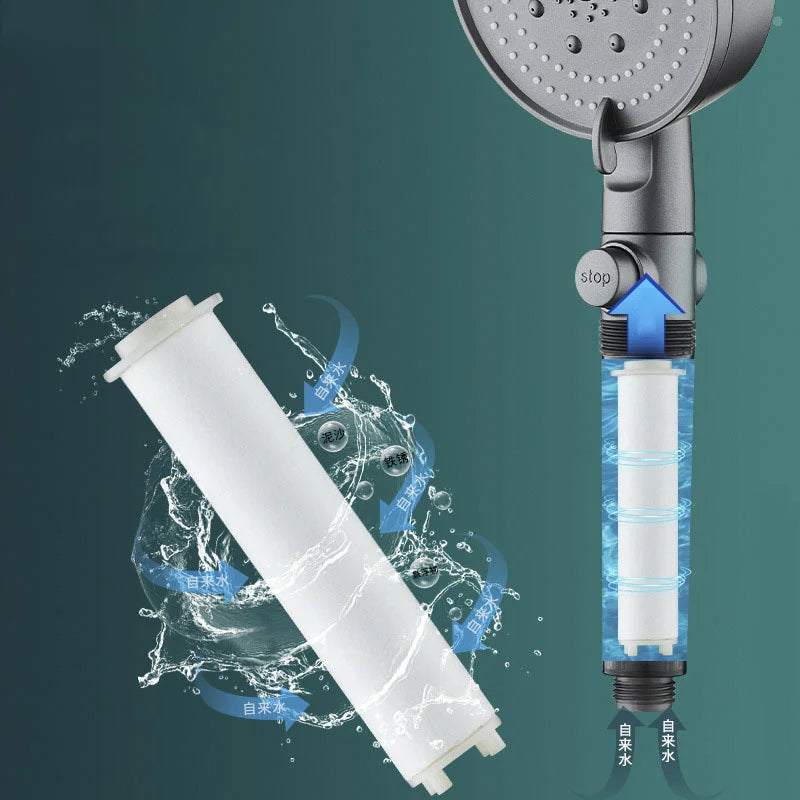 5-Gang Druckfilter Handbrause – Großer Wasserauslass, universelle Schnittstelle