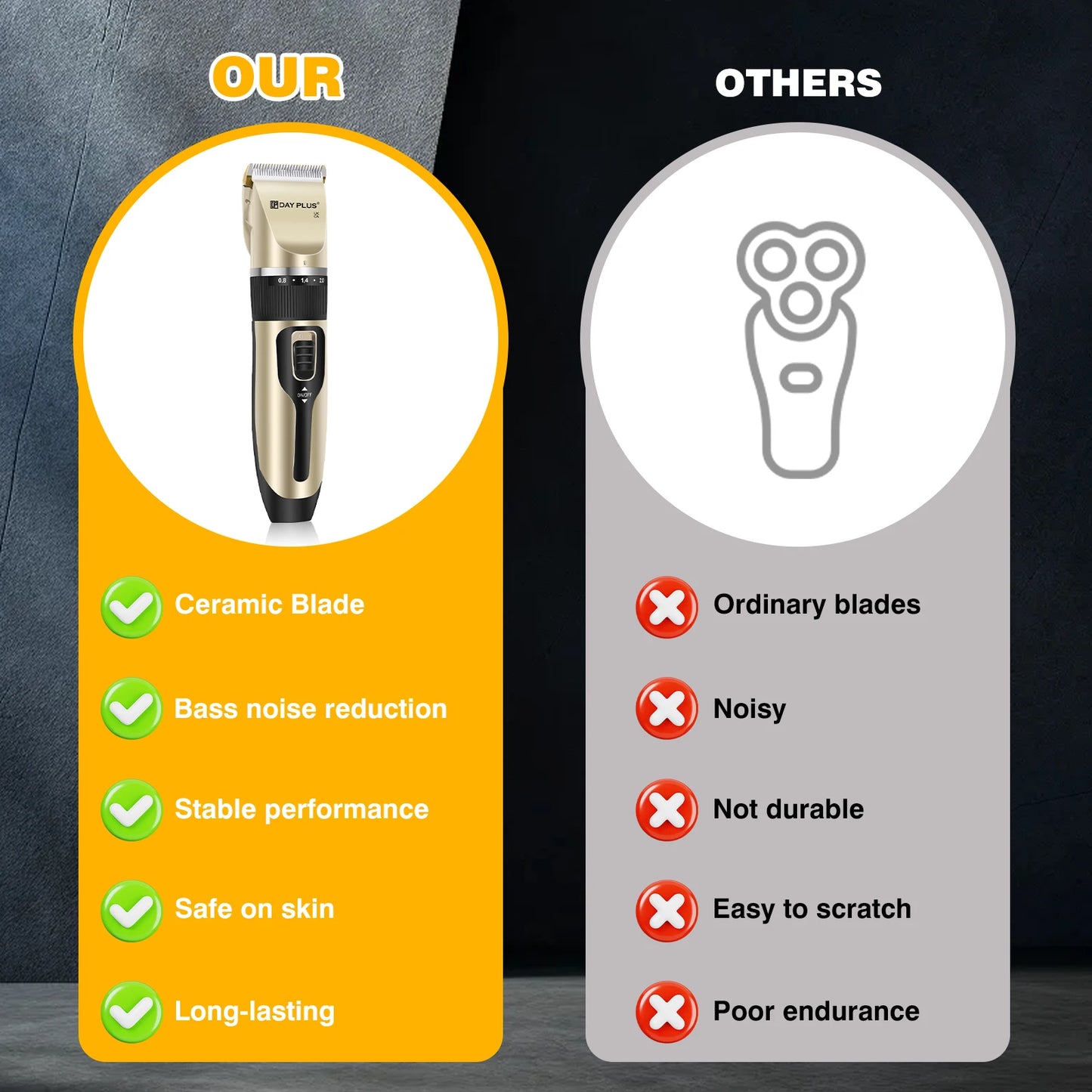 Kabelloser Profi Haarschneider mit Ultraschall Präzisionstrimmer