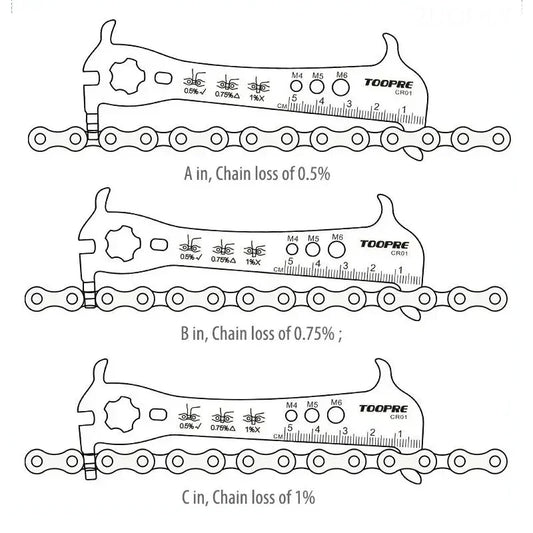 Präzises Edelstahl-Kettenmesser - Verschleißanzeige für Mountain- und Roadbikes