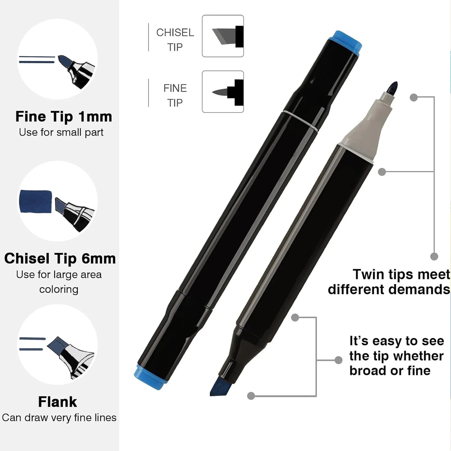 Doppelspitze Permanent Art Marker Set – 120 Farben für Zeichenkunst
