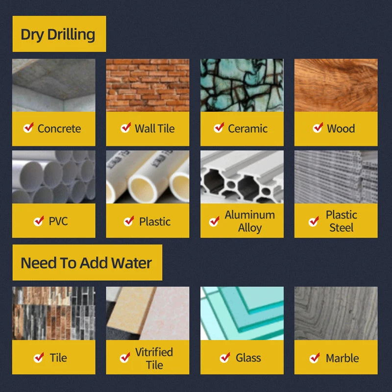 Multifunktionales Spiralbohrer Set für Beton Fliesen und Metall
