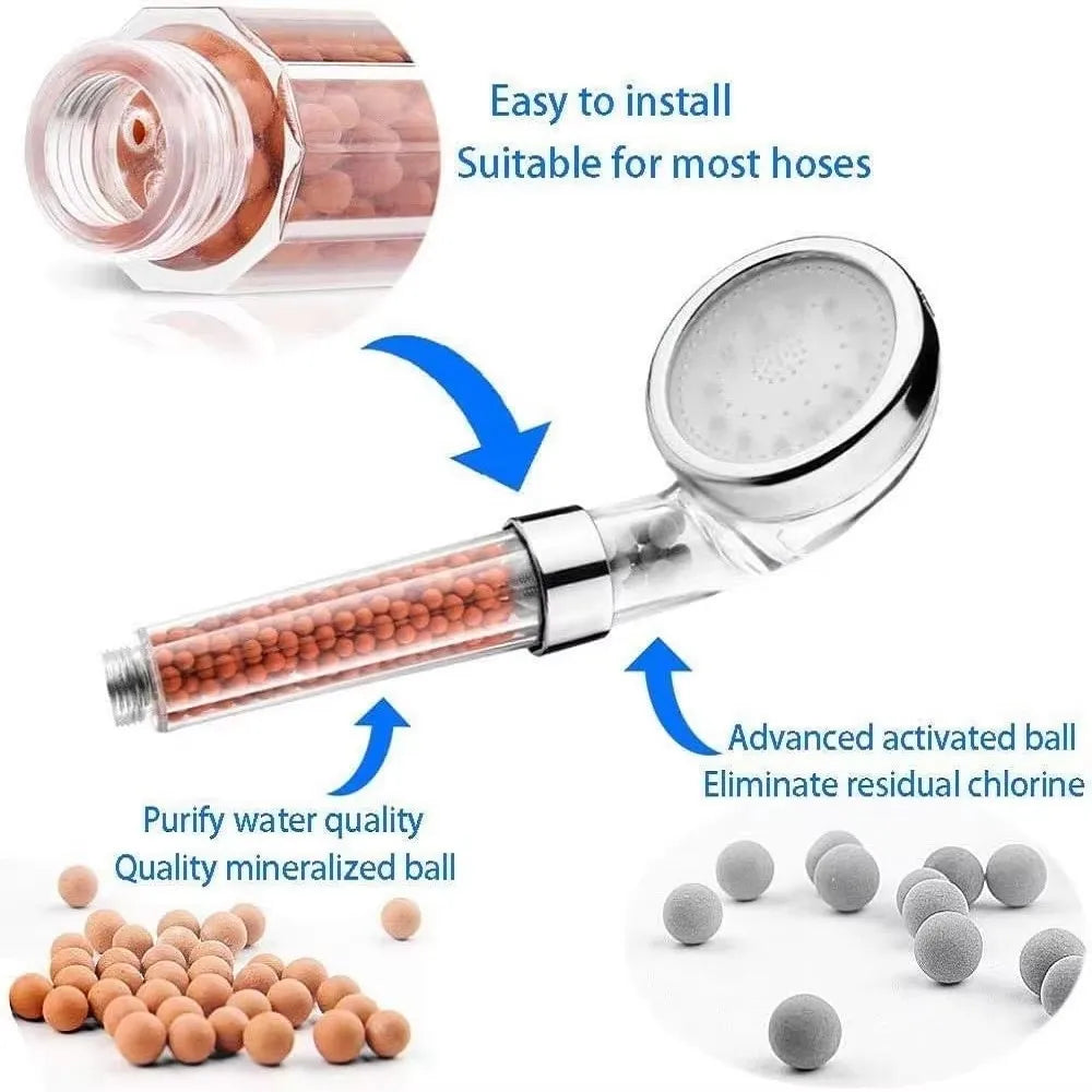 Handbrause mit LED-Temperatursensor ABS Kunststoff Hochdruck Duschkopf