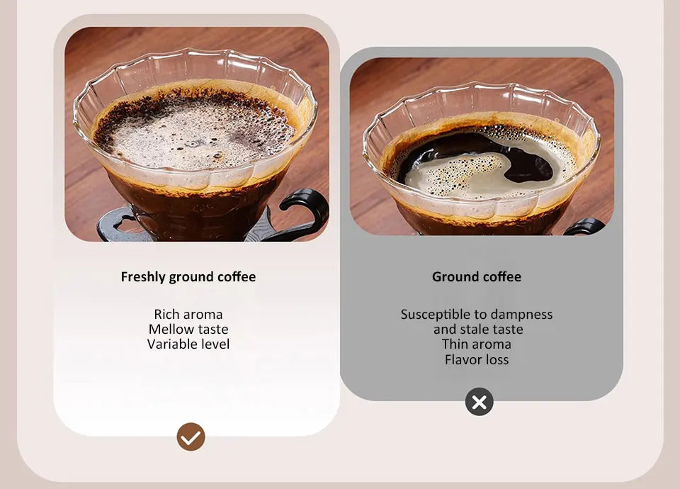 Verstellbare Manuelle Kaffeemühle mit Keramik Mahlkern