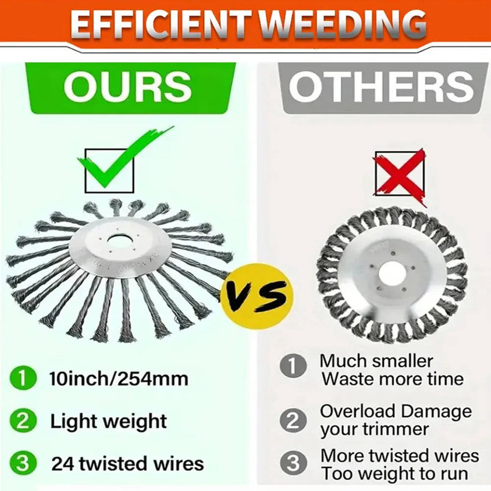 Universal Stahldraht Bürstenkopf 10 6 5 4 Zoll für Garten Unkrautentfernung
