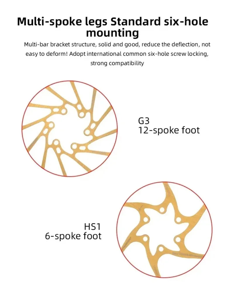 Ultraleichte Fahrrad Scheibenbremsscheibe für MTB und Rennrad