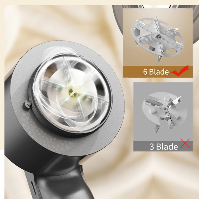 Elektrischer tragbarer Flusenentferner mit Akku und USB Ladung