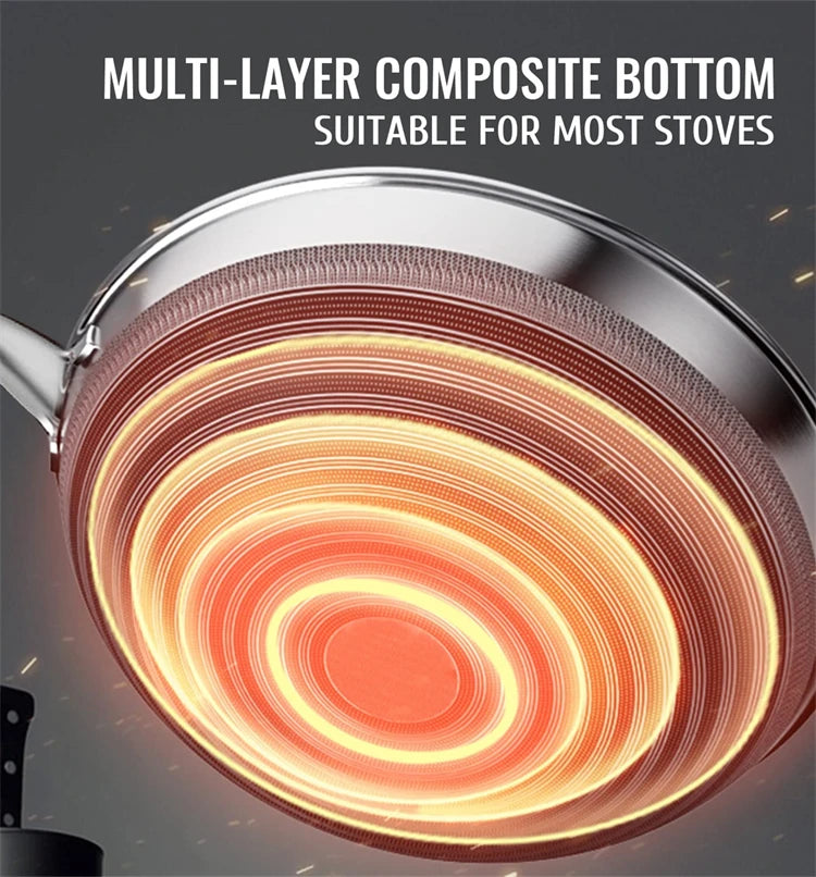 Antihaft Edelstahl Bratpfanne mit Glasdeckel 28 cm