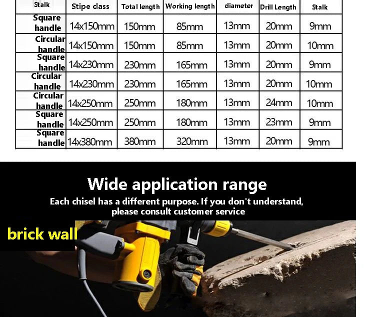 SDS PLUS Flachmeißel für Beton Wand mit breiter Spitze