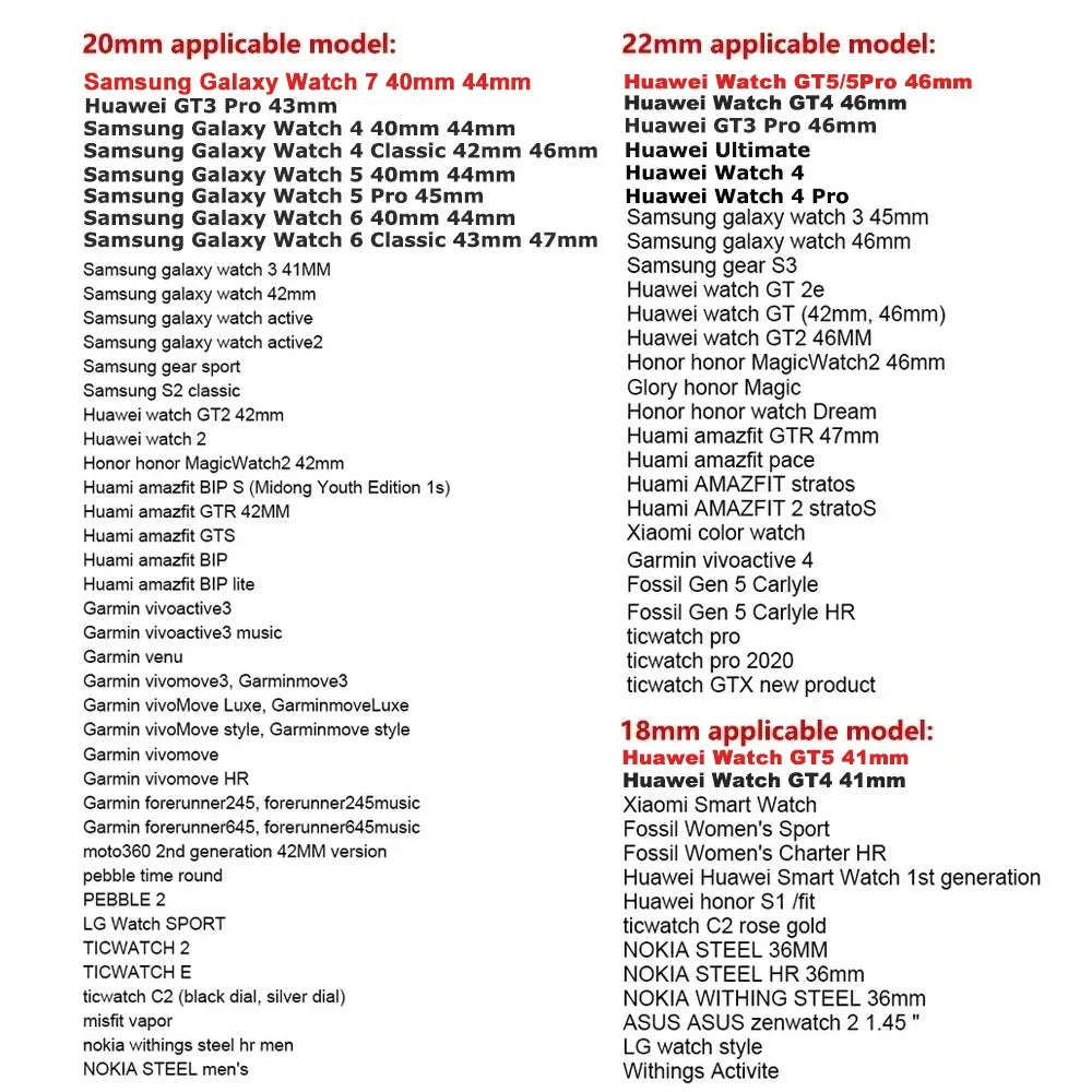 Milanese Metall Armband 18mm 20mm 22mm für viele Uhren – Stil und Komfort