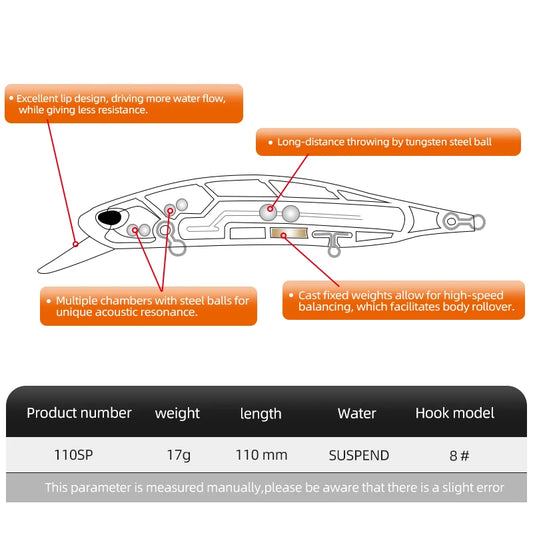 Realistischer Jerkbait Wobbler 110mm 17g mit 3 starken Haken, 12 Farben