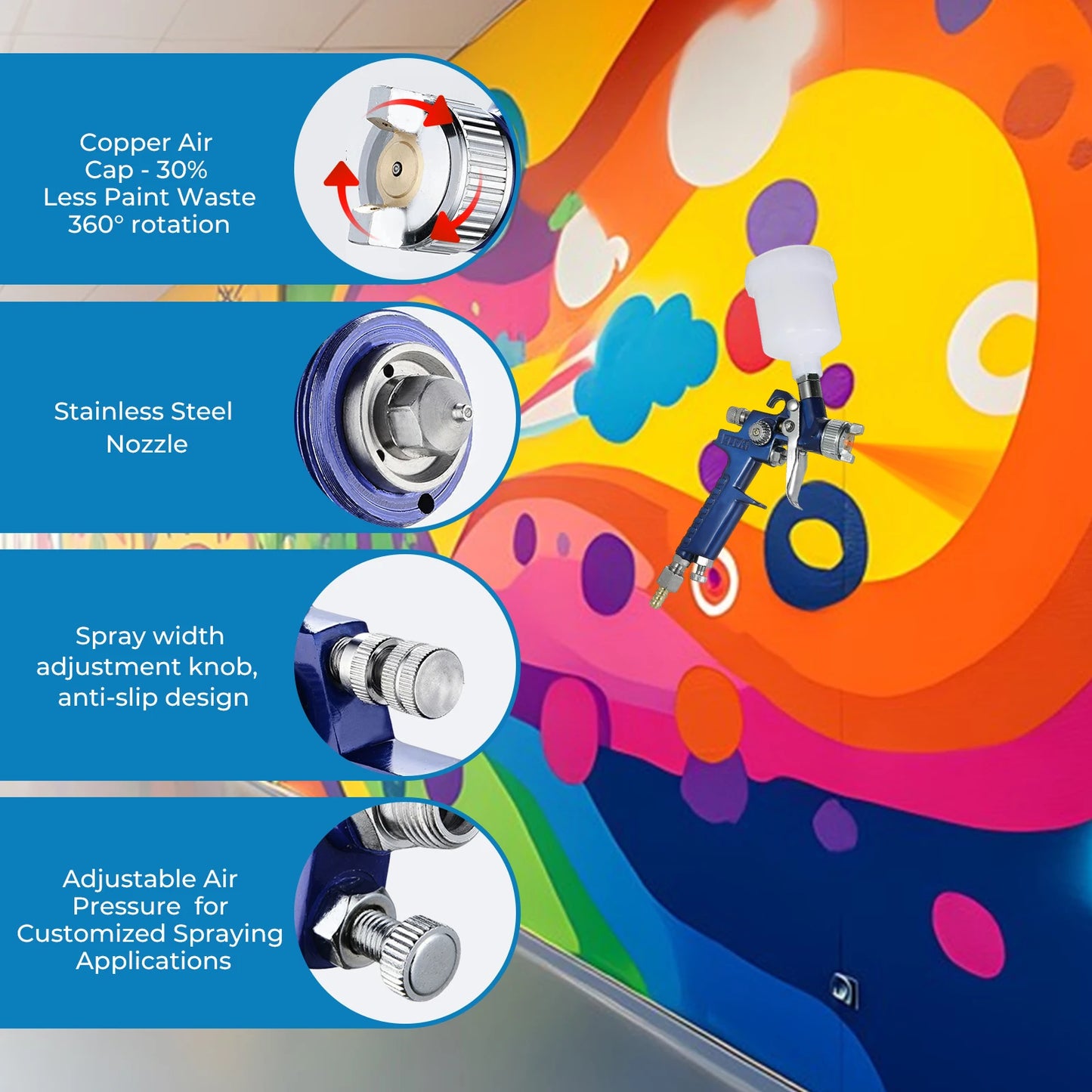 Effiziente HVLP Spritzpistole 0,8/1,0mm mit 125ml Becher – Präzises Airbrush-Set