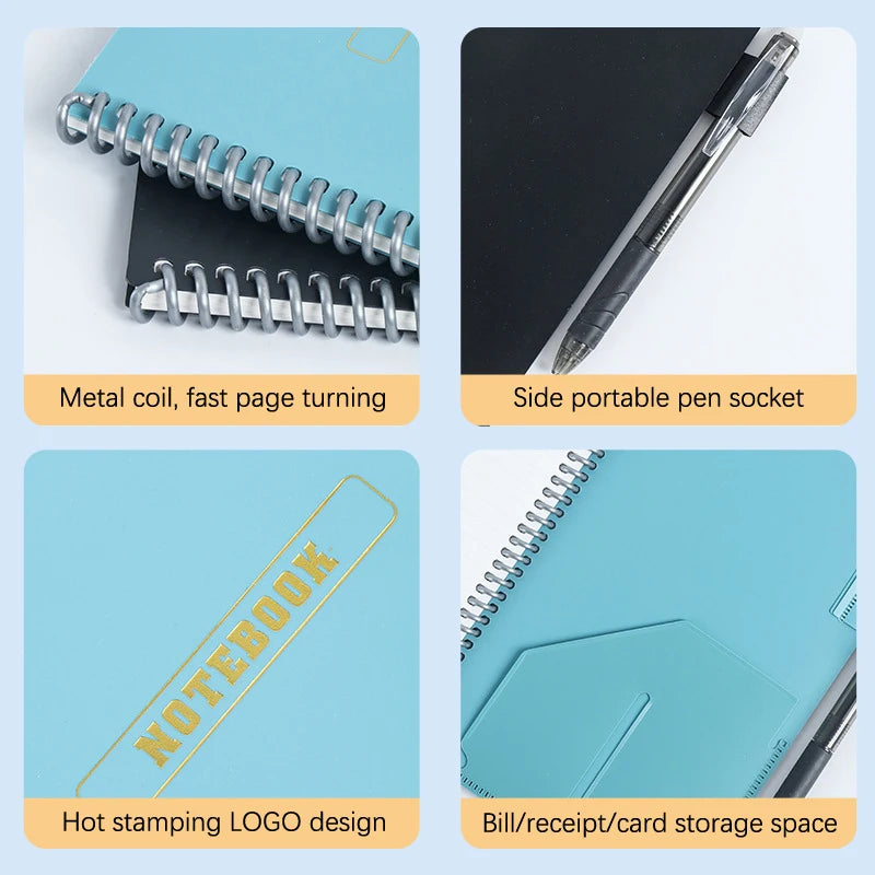 A5 Wiederverwendbares Whiteboard Notizbuch mit Stift für Wochenpl