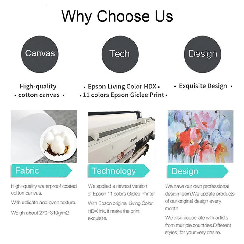 Japanisches Kirschblüten-Dorf Leinwanddruck mit Mount Fuji Wandkunst-Yabubest - Home & More