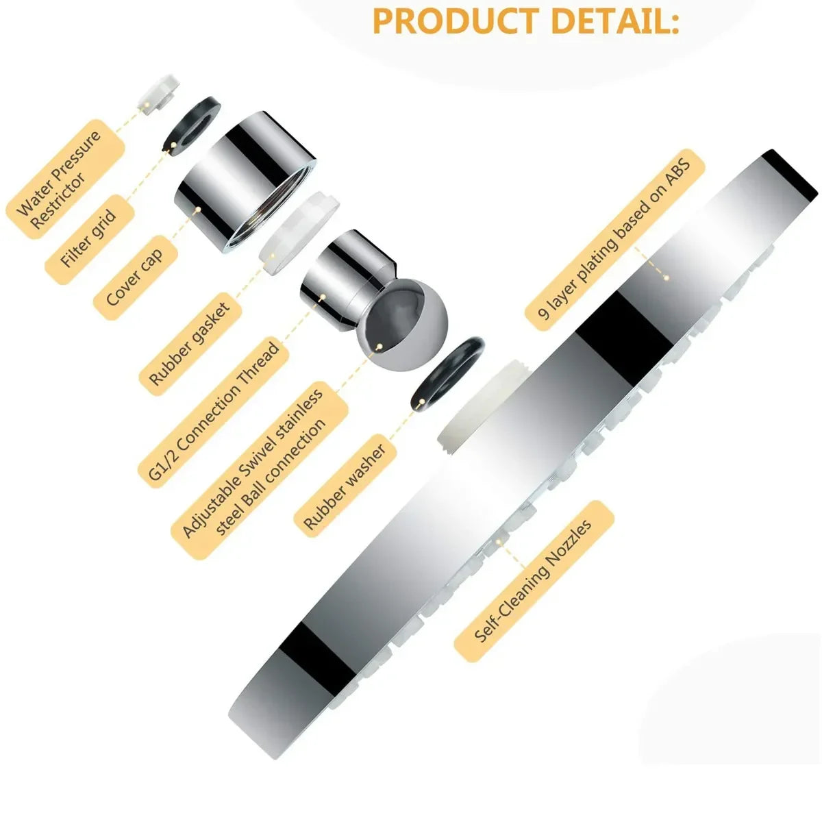 6 Zoll Hochdruck Regenduschkopf mit Arm Verstopfungshemmende Düsen