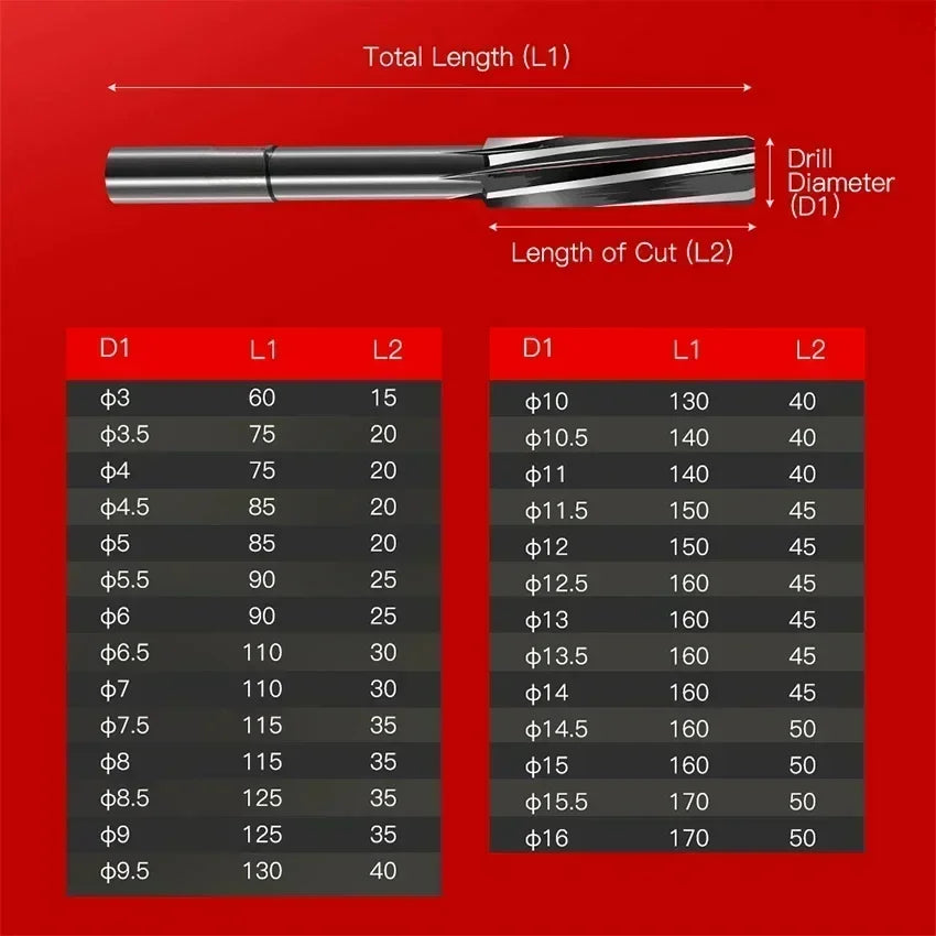 Robuste HSS Spiralflöte Reibahle für präzise Bohrungen in Metall