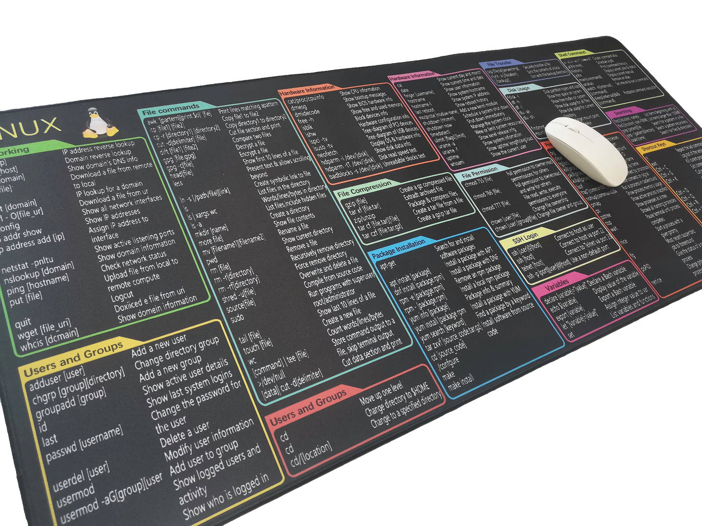 Linux Commands Line Mauspad mit Rutschfester Gummiunterseite und Genähtem Rand