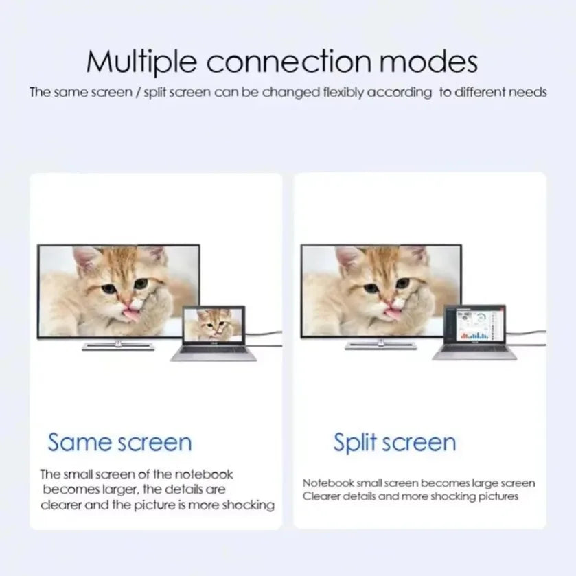 4K USB C zu HDMI kompatibles 2m Kabel 30Hz 60Hz Video Adapter HDTV